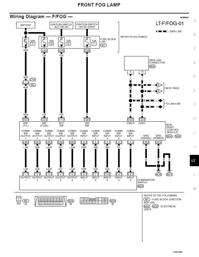 Workshop Manual [Nissan Tiida] 2004-2012