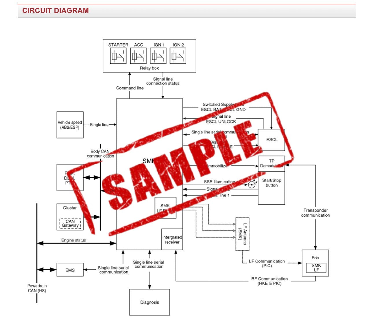 Workshop Manual [Kia Picanto] 2003-2011