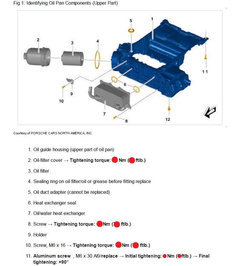 Workshop Manual [Porsche Macan] 2014-2025