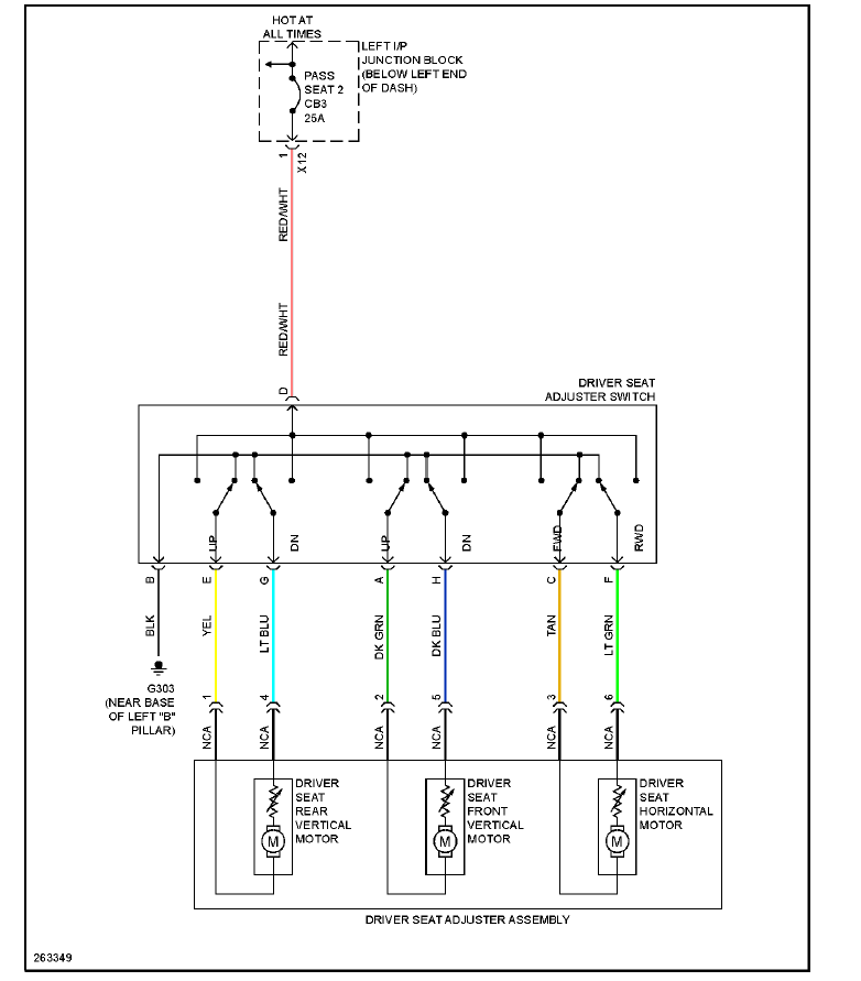 Workshop Manual [Chevrolet Tahoe / GMC Yukon] 2007-2014