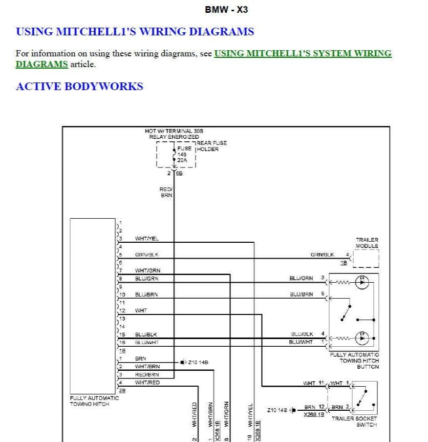Werkstatthandbuch [BMW X3 F25] 2011-2017