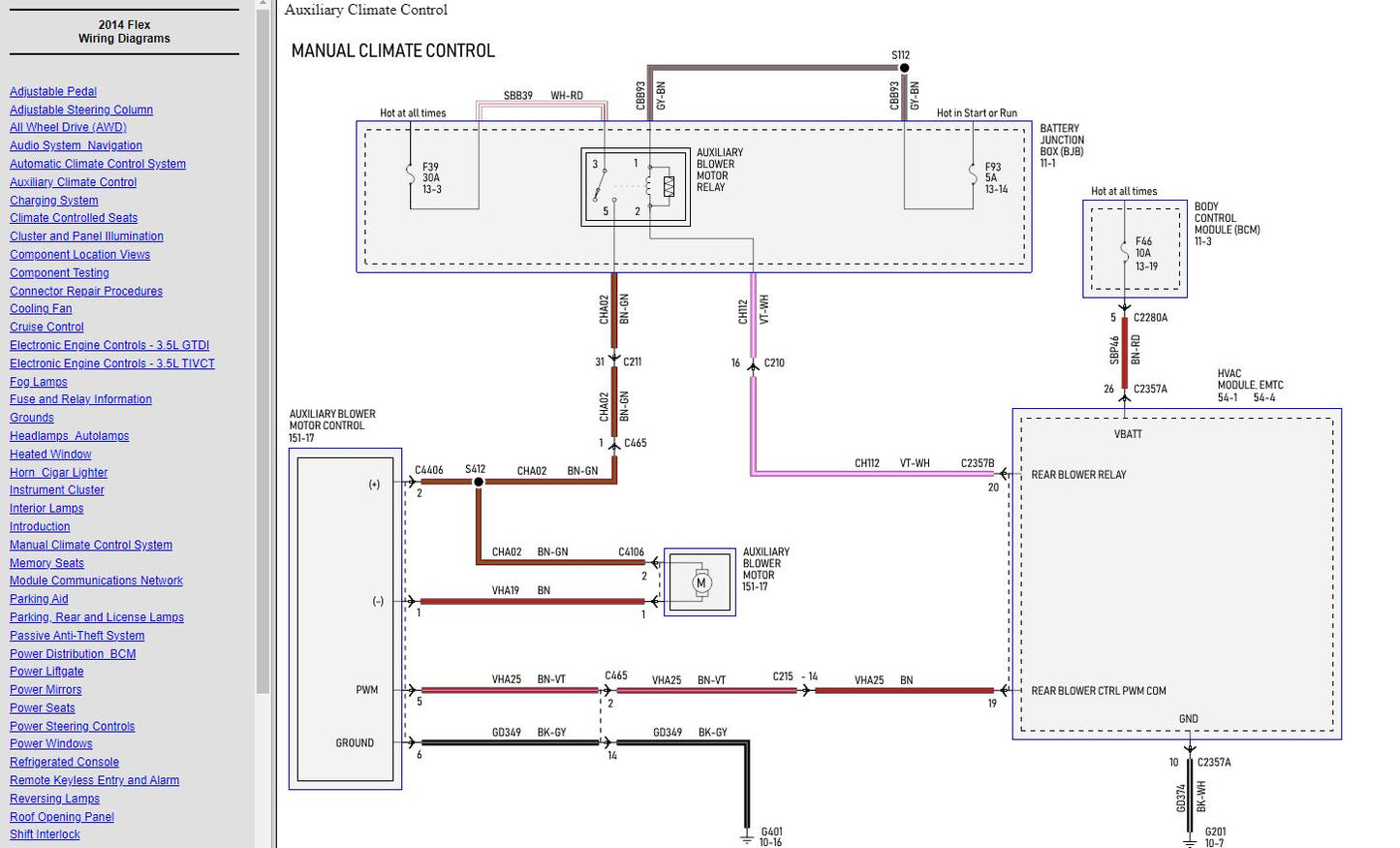 Workshop Manual [Ford Flex] 2009-2019