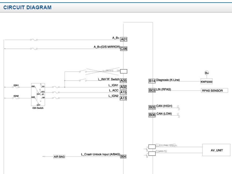 Workshop Manual [Hyundai Tucson] 2021-2025