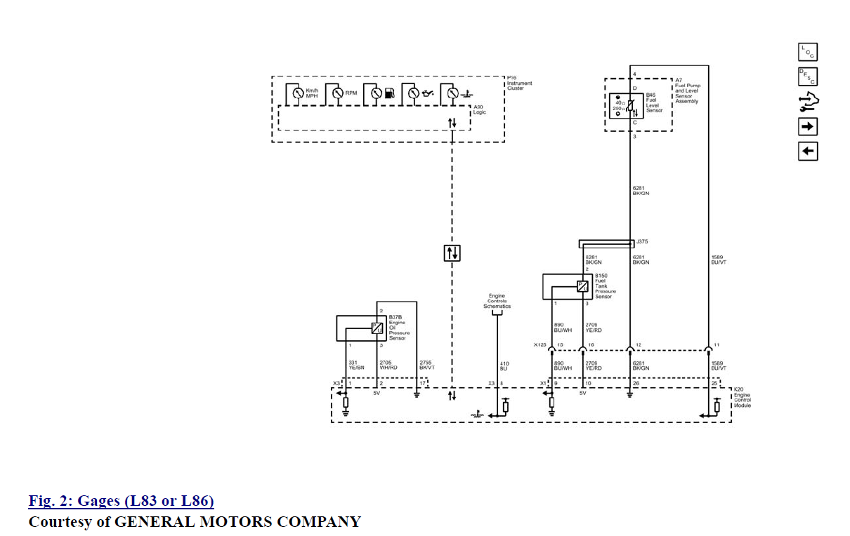 Werkstatthandbuch [Chevrolet Tahoe / GMC Yukon] 2022-2025