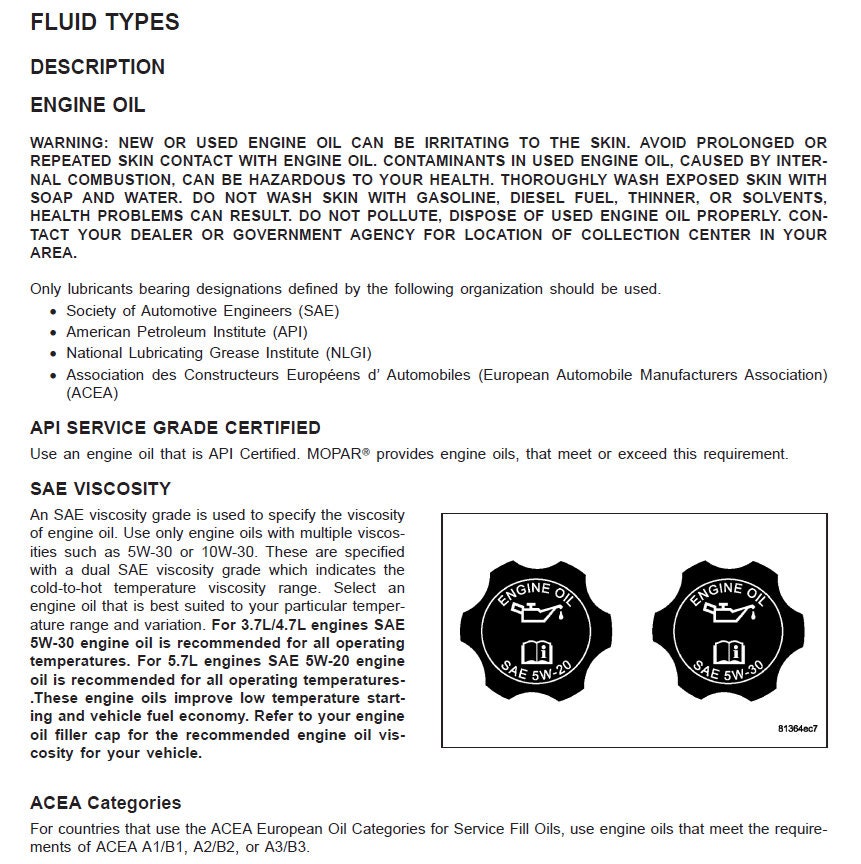 Workshop Manual [Dodge Ram 1500/2500/3500] 2001-2010