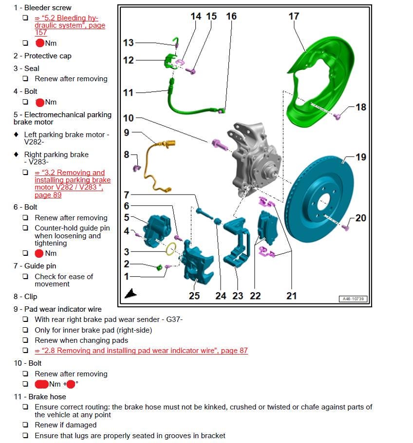 Werkstatthandbuch [Audi Q5/SQ5] 2017-2025