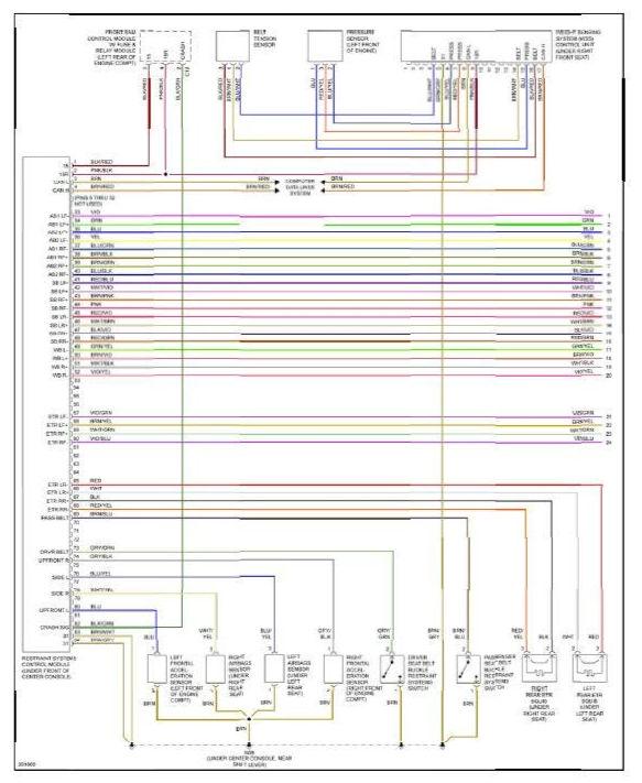 Werkstatthandbuch [Mercedes C-Klasse] (W203) 2001-2009