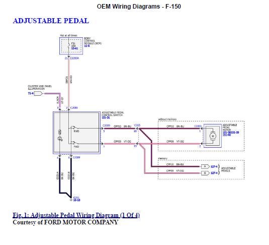 Workshop Manual [Ford F-150] 2015-2020
