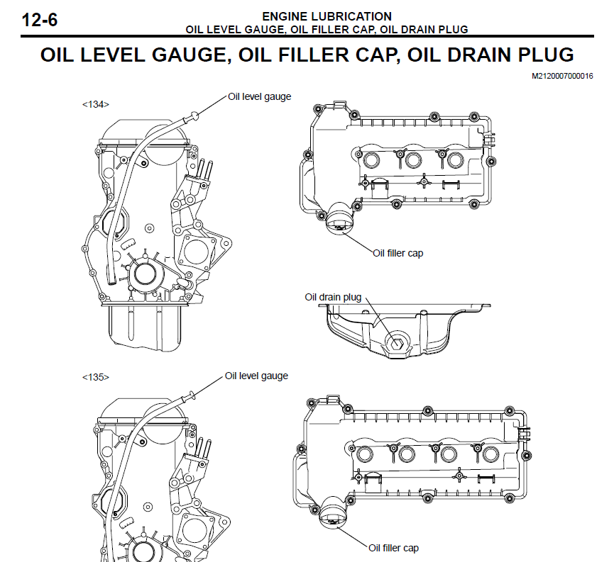 Werkstatthandbuch [Mitsubishi L200] 2005-2014