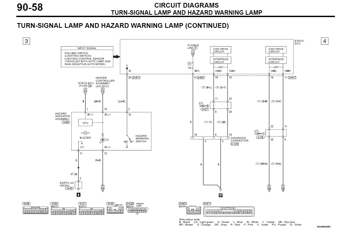 Workshop Manual [Mitsubishi Outlander] 2006-2012