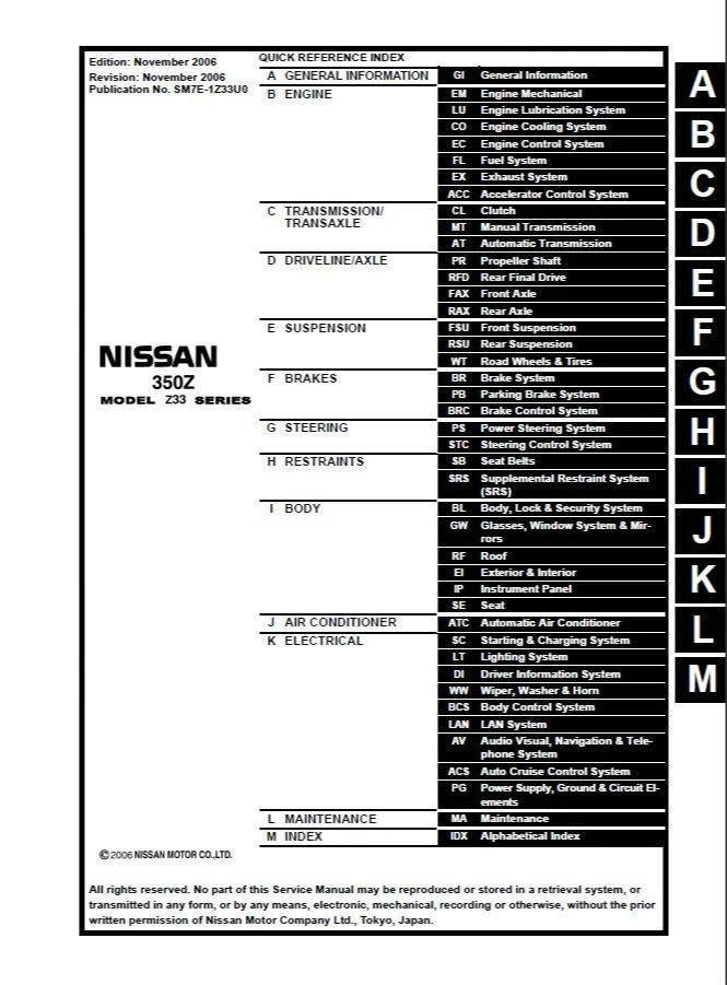 Workshop Manual [Nissan 350Z] 2001-2009