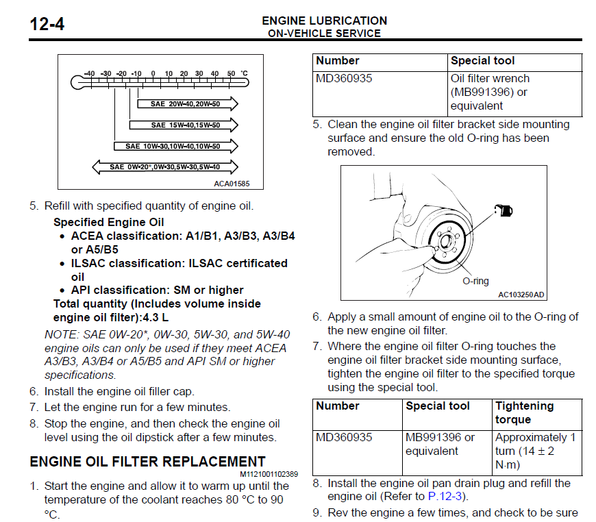 Workshop Manual [Mitsubishi Outlander] 2006-2012