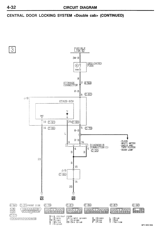 Workshop Manual [Mitsubishi L200] 1996-2006