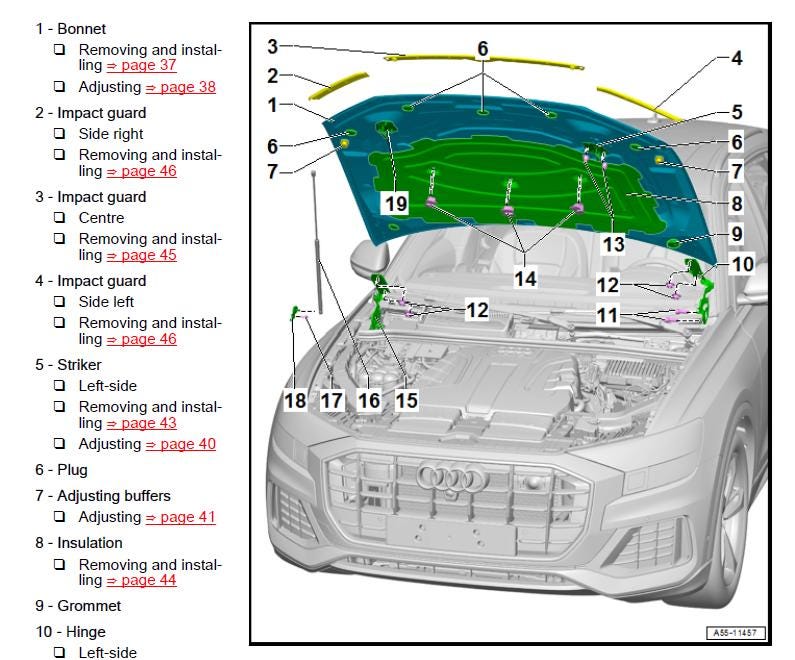 Werkstatthandbuch [Audi Q8/SQ8/RSQ8] 2018-2025