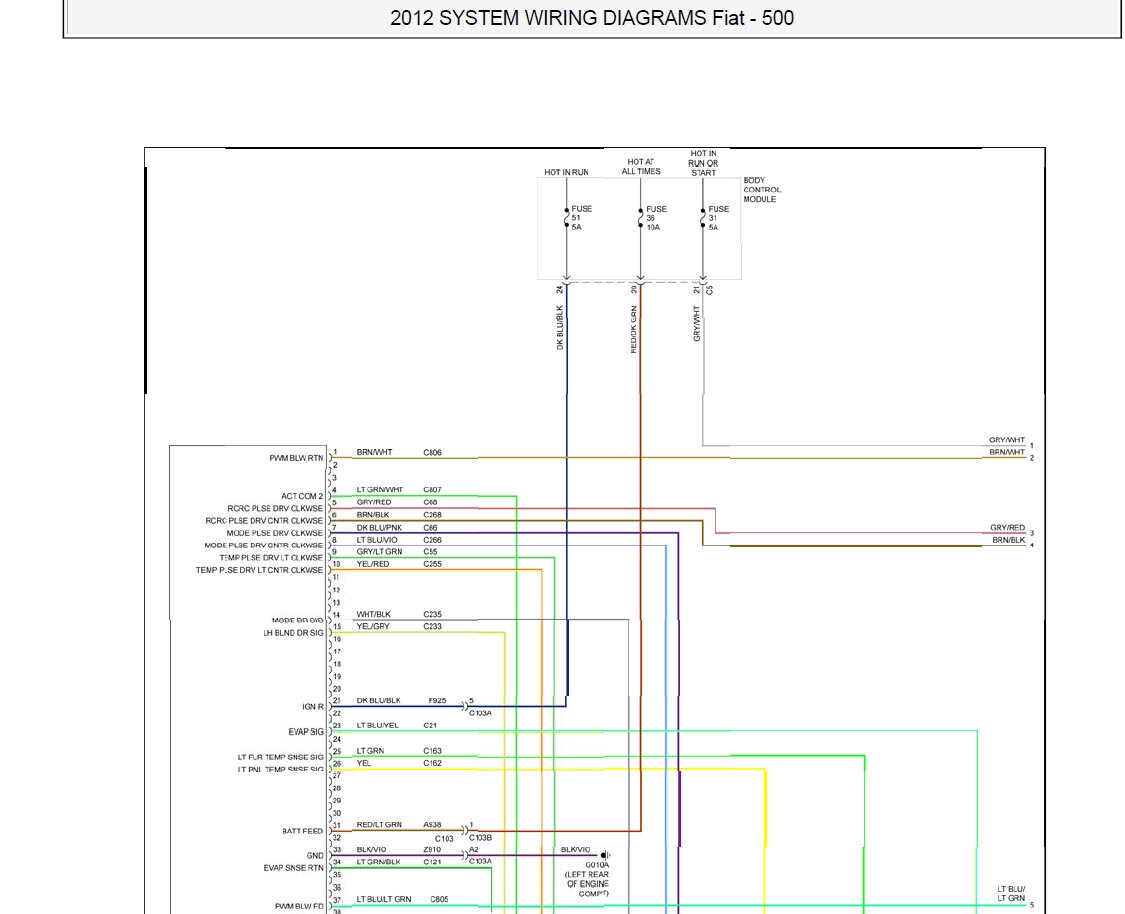 Werkstatthandbuch [Fiat 500] 2007-2025