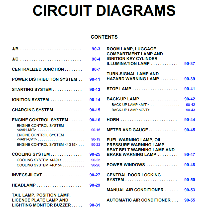 Werkstatthandbuch [Mitsubishi L200] 2005-2014