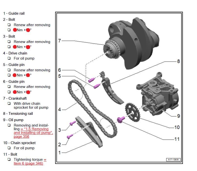 Werkstatthandbuch [Audi Q8/SQ8/RSQ8] 2018-2025