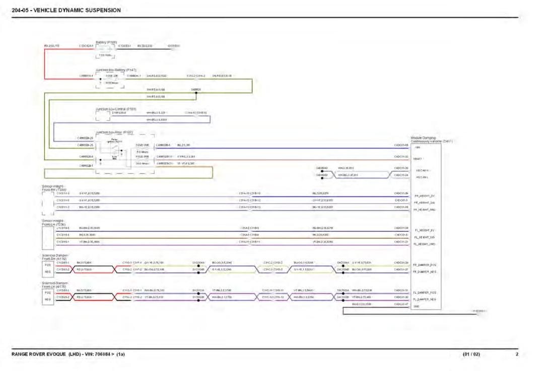 Workshop Manual [Range Rover Evoque] 2011-2018