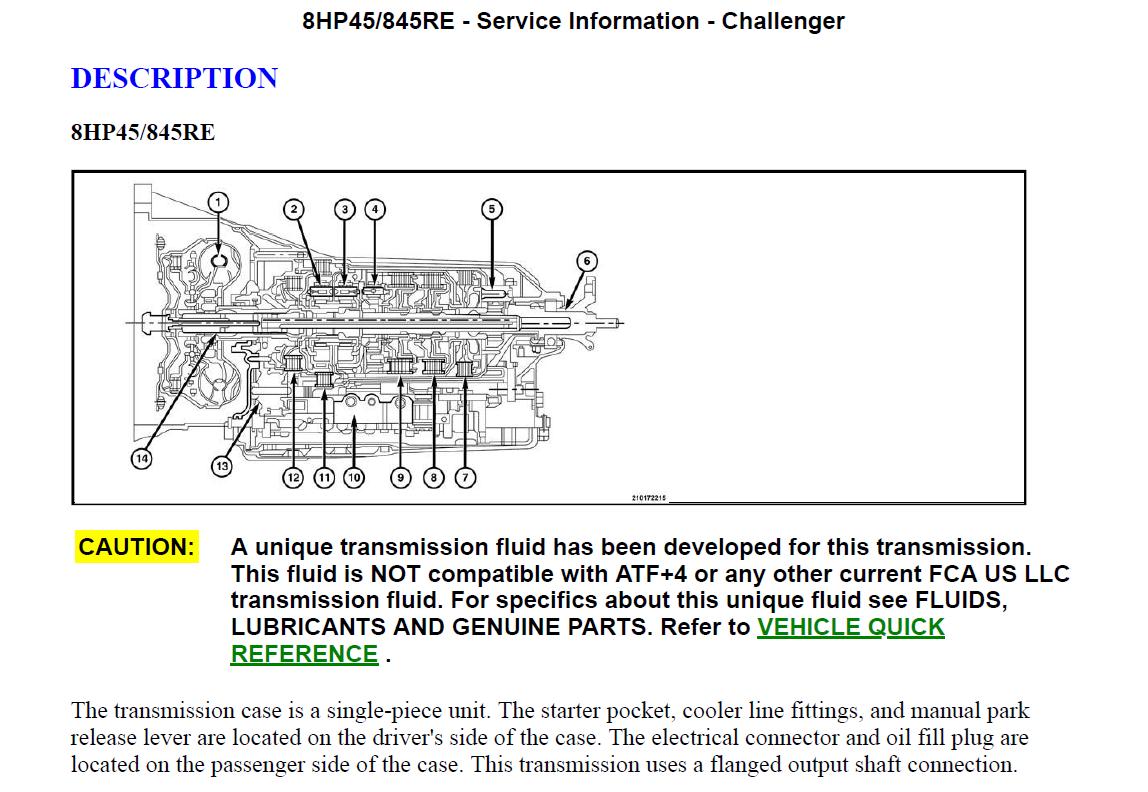 Workshop Manual [Dodge Challenger] 2011-2023