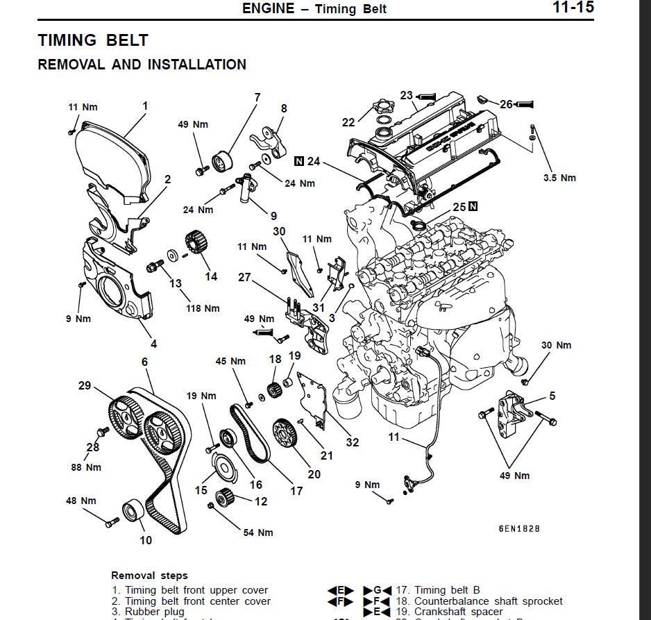 Werkstatthandbuch [Mitsubishi Lancer Evo VI] 1999-2001