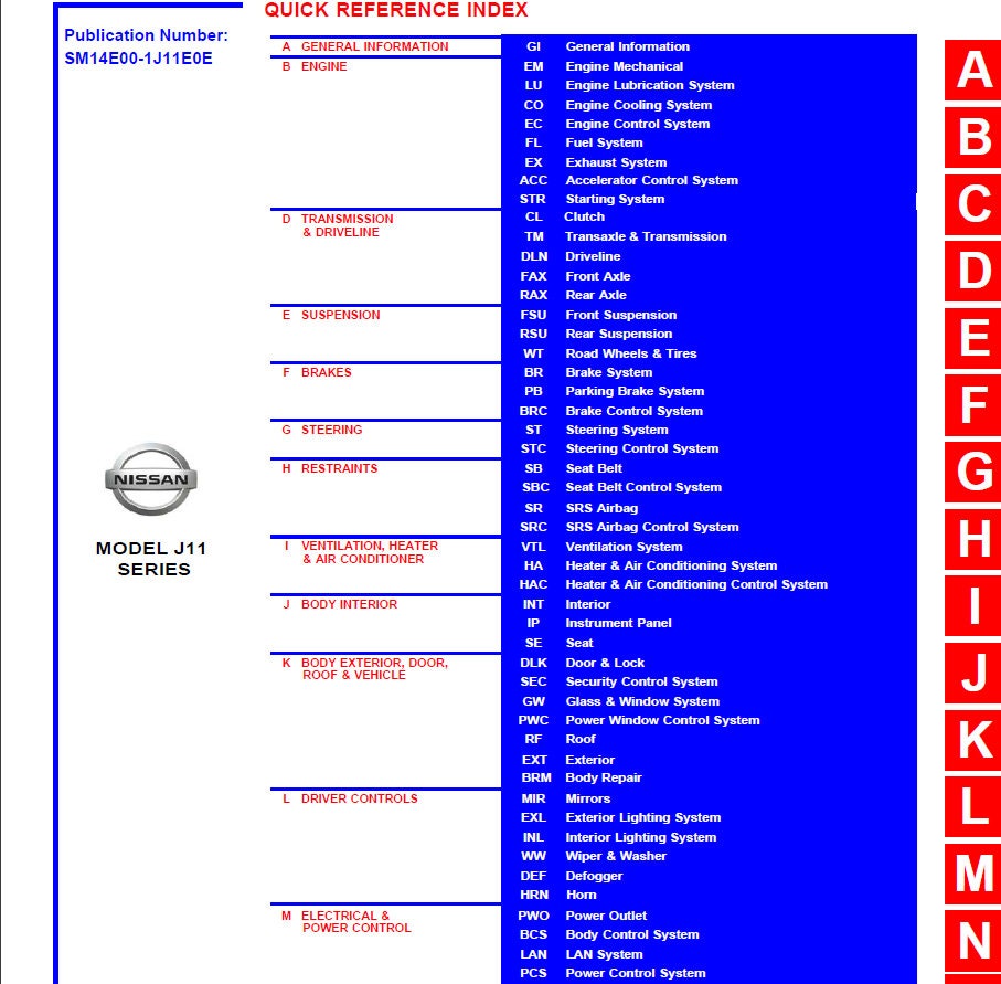 Workshop Manual [Nissan Qashqai] 2013-2021