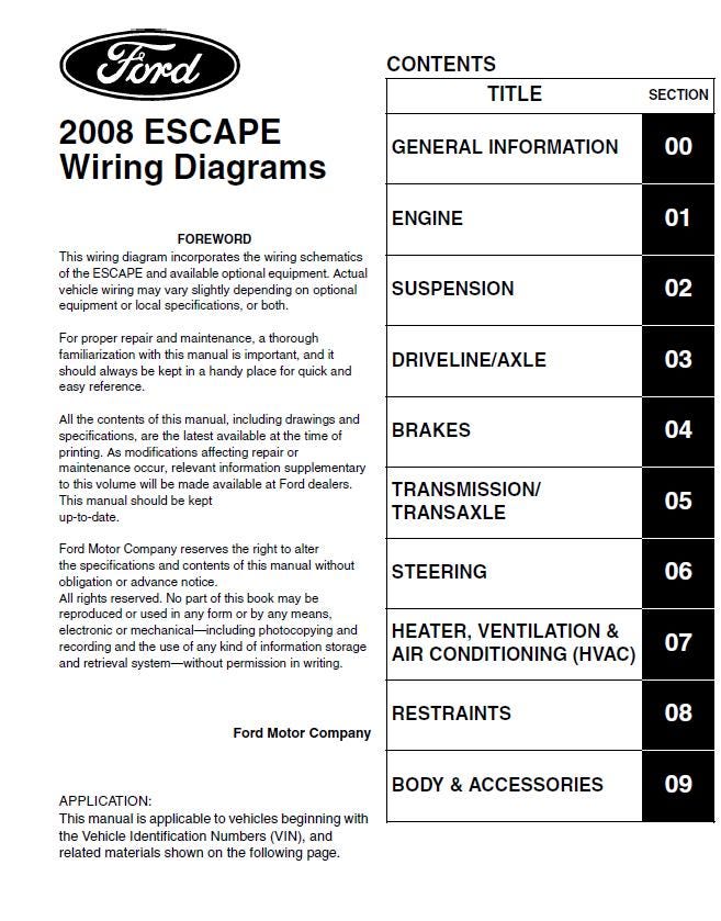 Workshop Manual [Ford Escape] 2008-2012