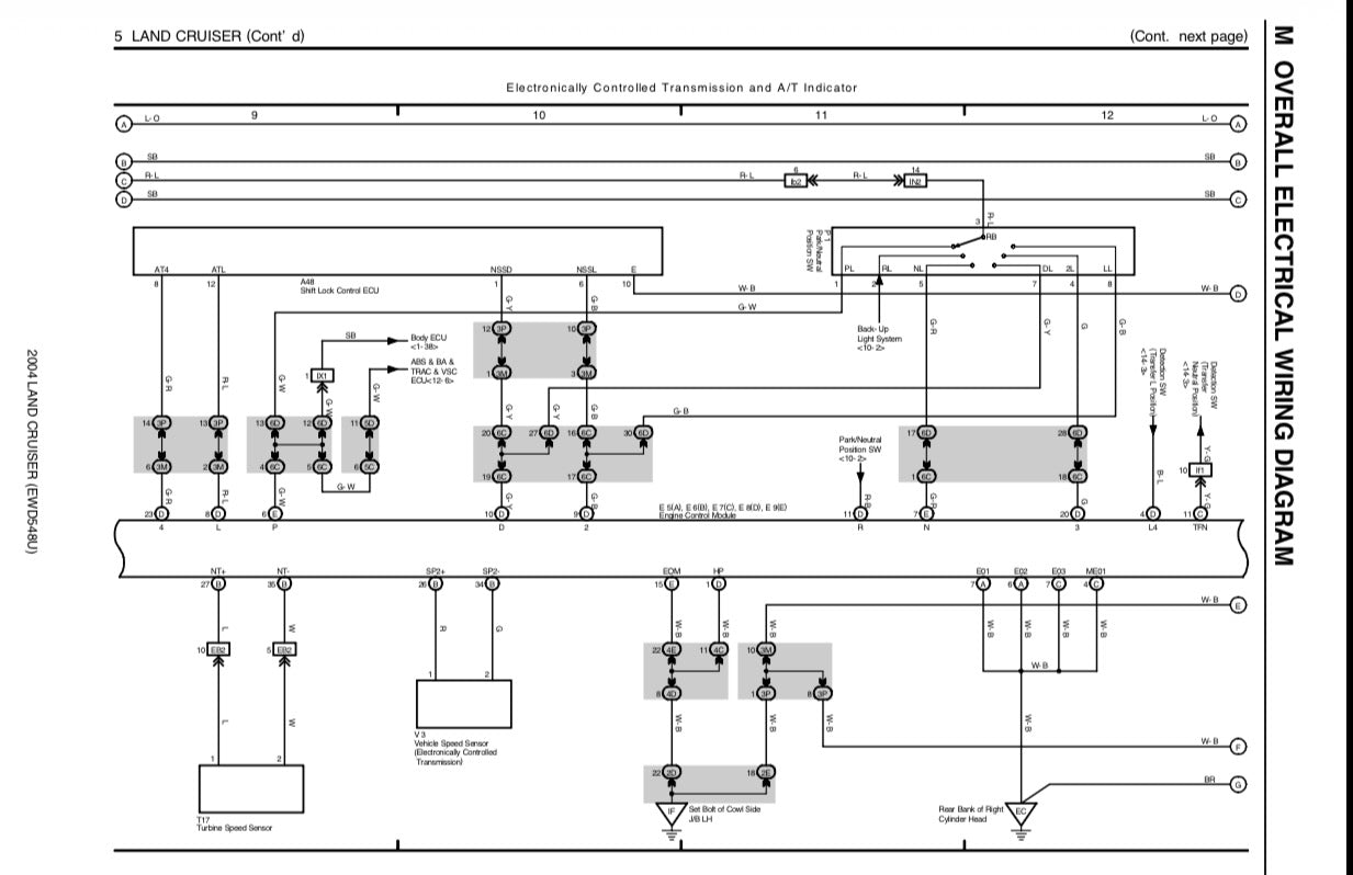 Workshop Manual [Toyota Land Cruiser] 1998-2007