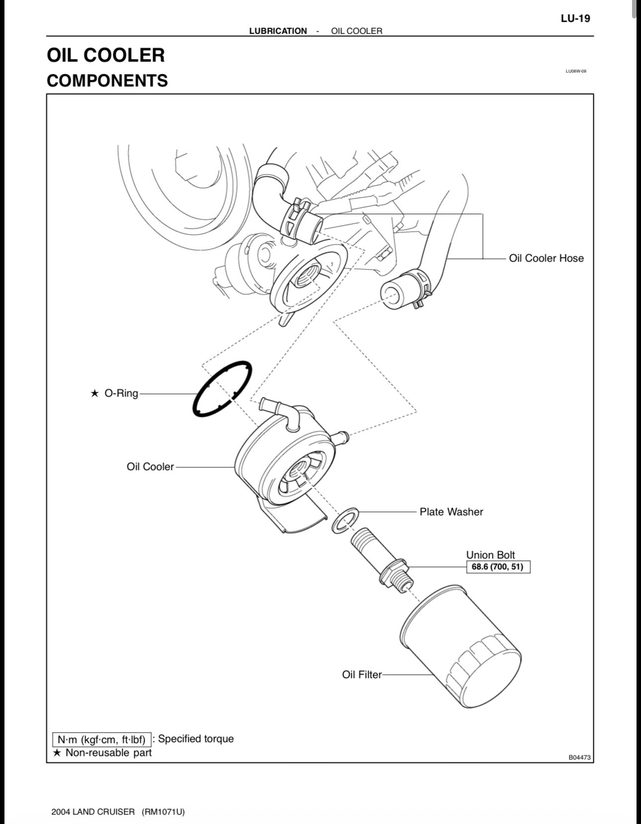Workshop Manual [Toyota Land Cruiser] 1998-2007