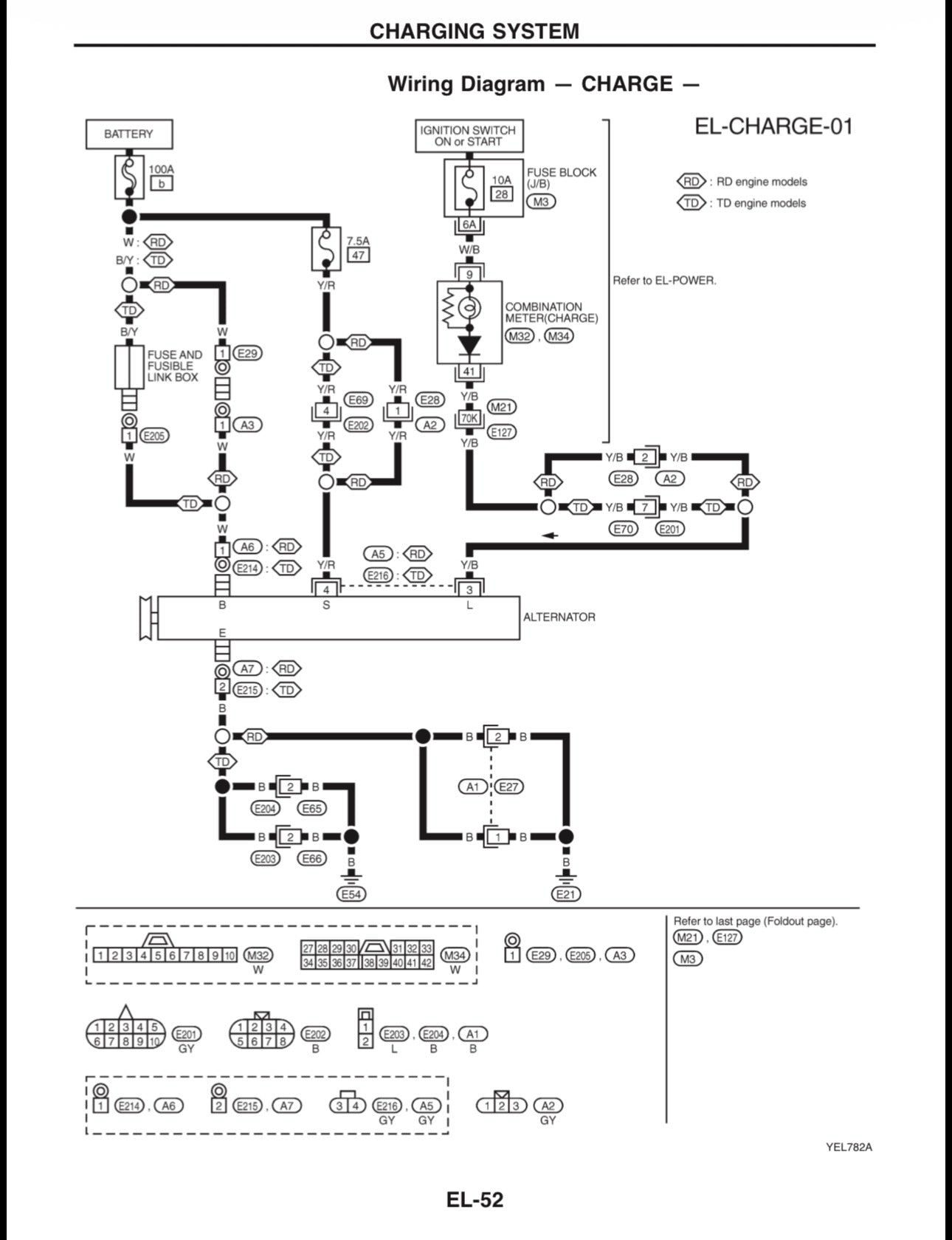Workshop Manual [Nissan Patrol (Y61)] 1997-2010