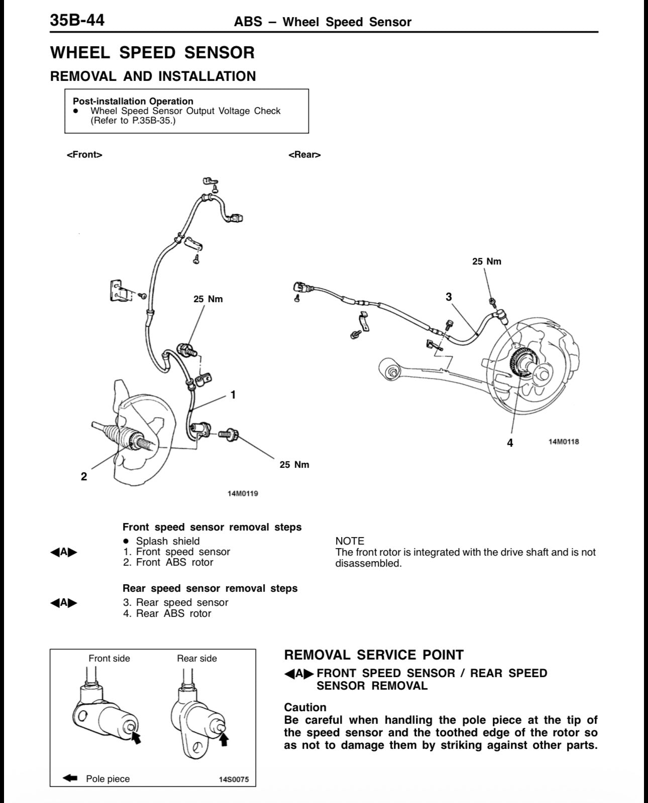 Workshop Manual [Mitsubishi Lancer Evo VI] 1999-2001