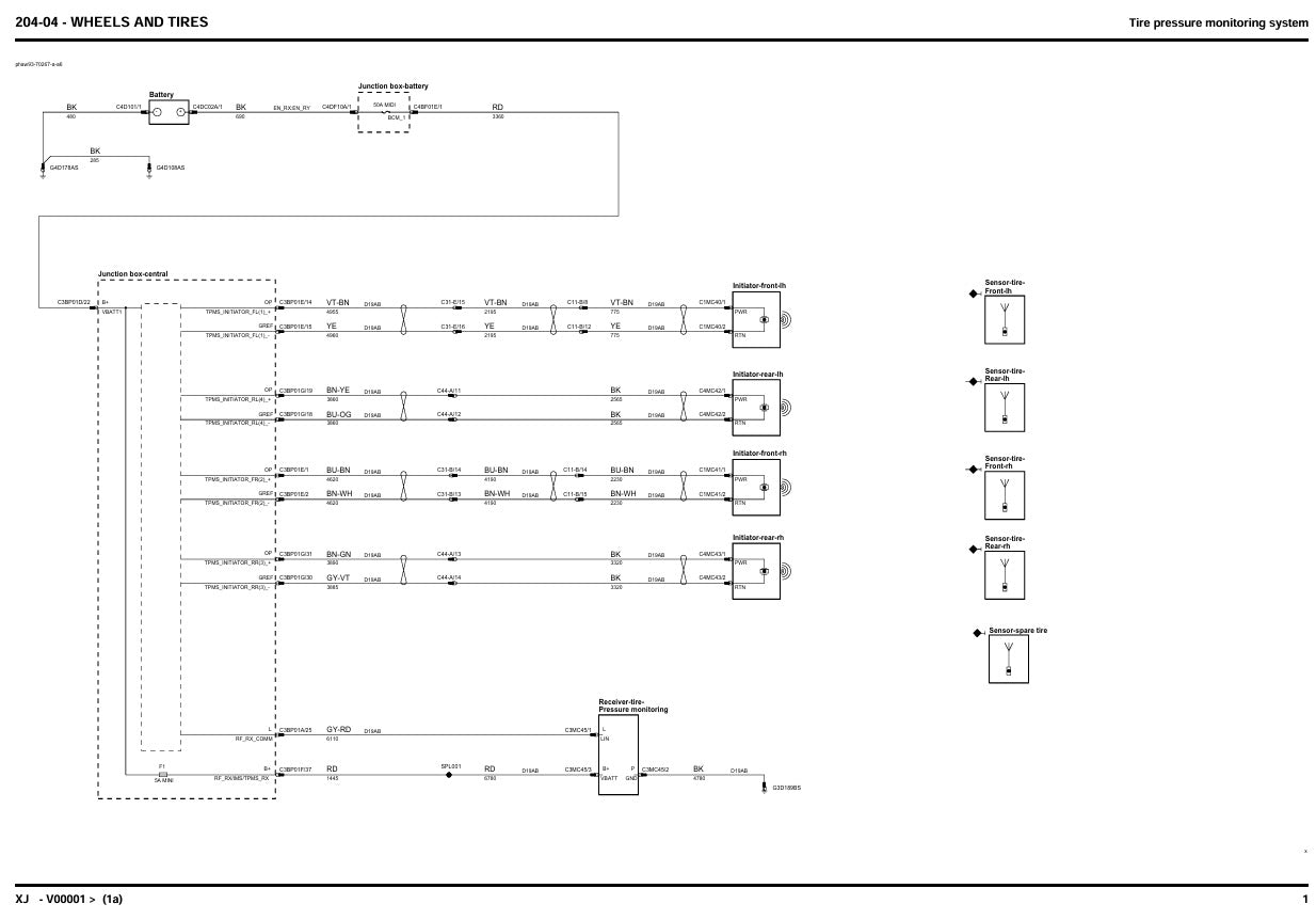 Workshop Manual [Jaguar XJ] 2009-2019