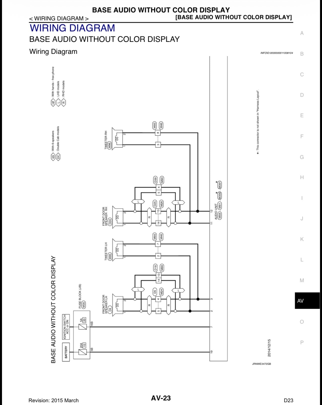 Workshop Manual [Nissan Navara] 2014-2020