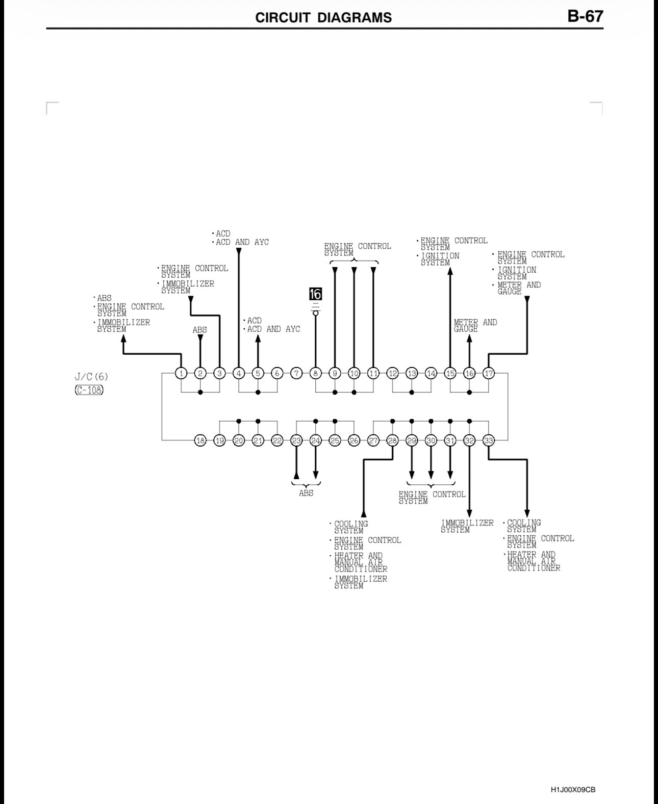 Workshop Manual [Mitsubishi Lancer Evo VII] 2001-2003