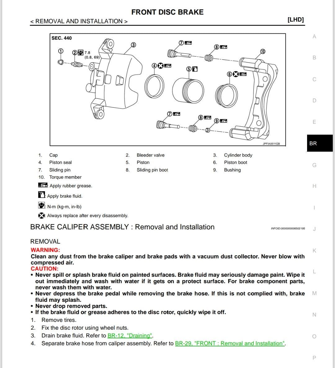 Workshop Manual [Nissan Patrol (Y61)] 1997-2010