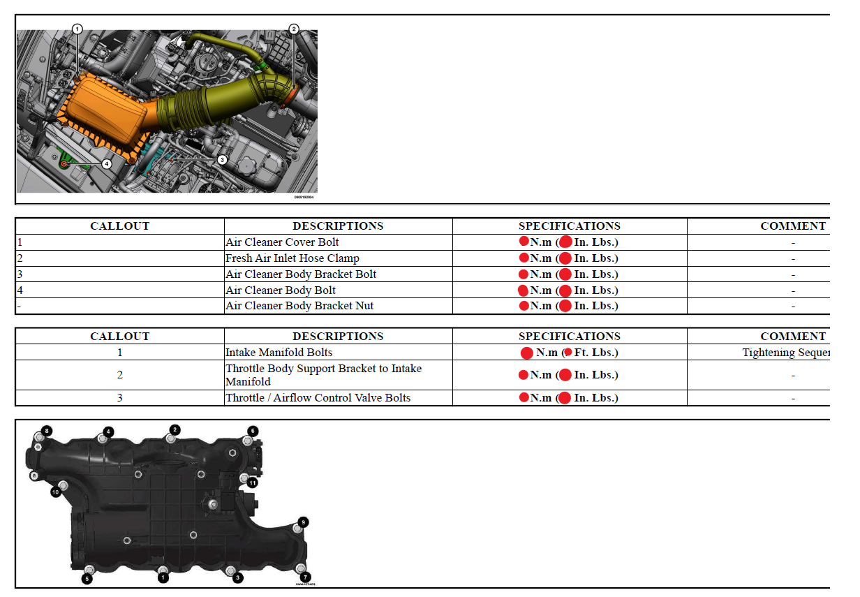 Workshop Manual [Jeep Gladiator] 2019-2025