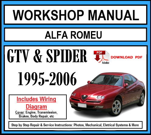 Workshop Manual [Alfa Romeu GTV & Spider] 1995-2006
