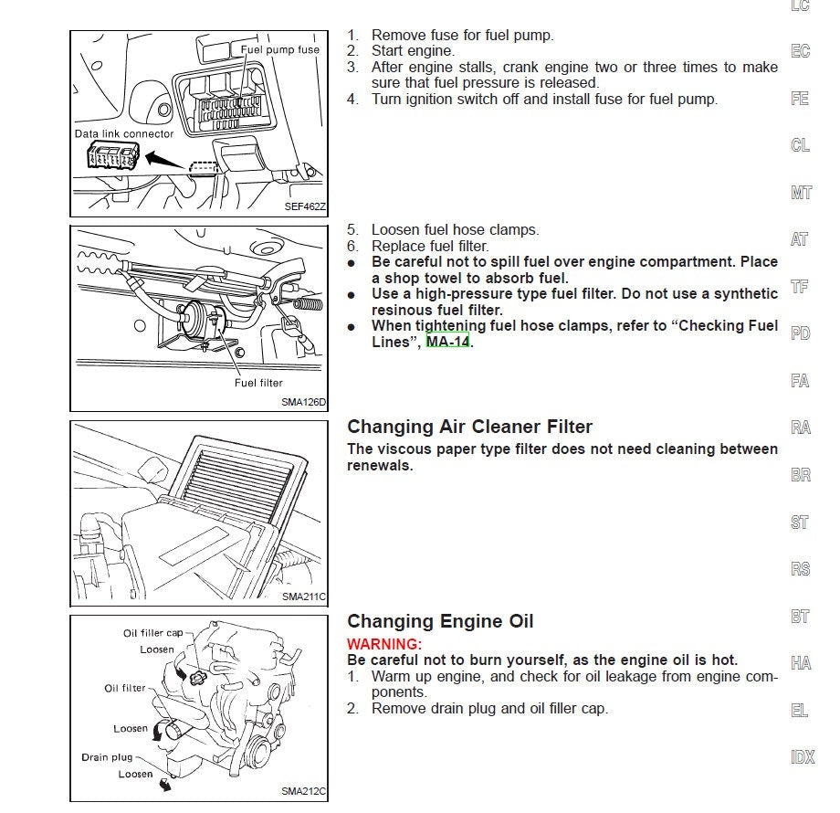 Workshop Manual [Nissan Navara] 1997-2004