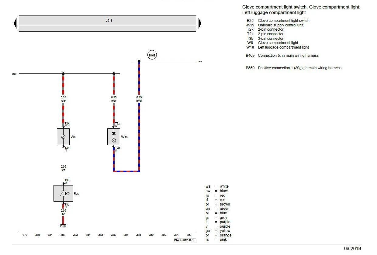 Workshop Manual [Skoda Octavia] 2013-2020