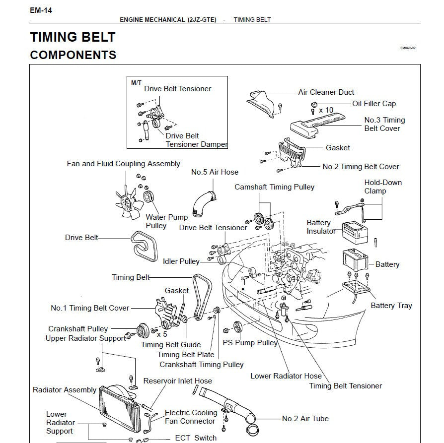 Workshop Manual [Toyota Supra] 1993-2002