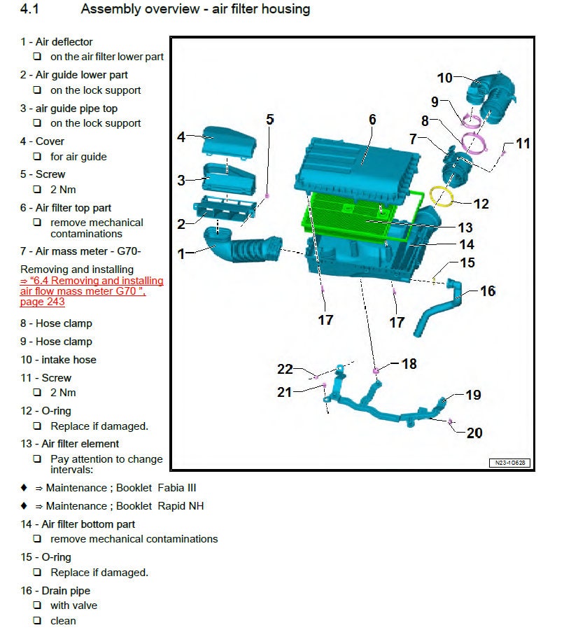 Workshop Manual [Skoda Fabia] 2014-2022