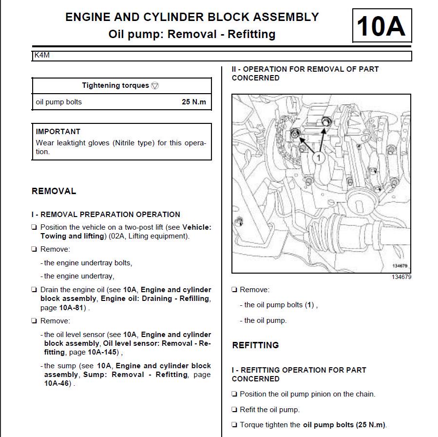 Workshop Manual [Renault Megane] 2009-2016
