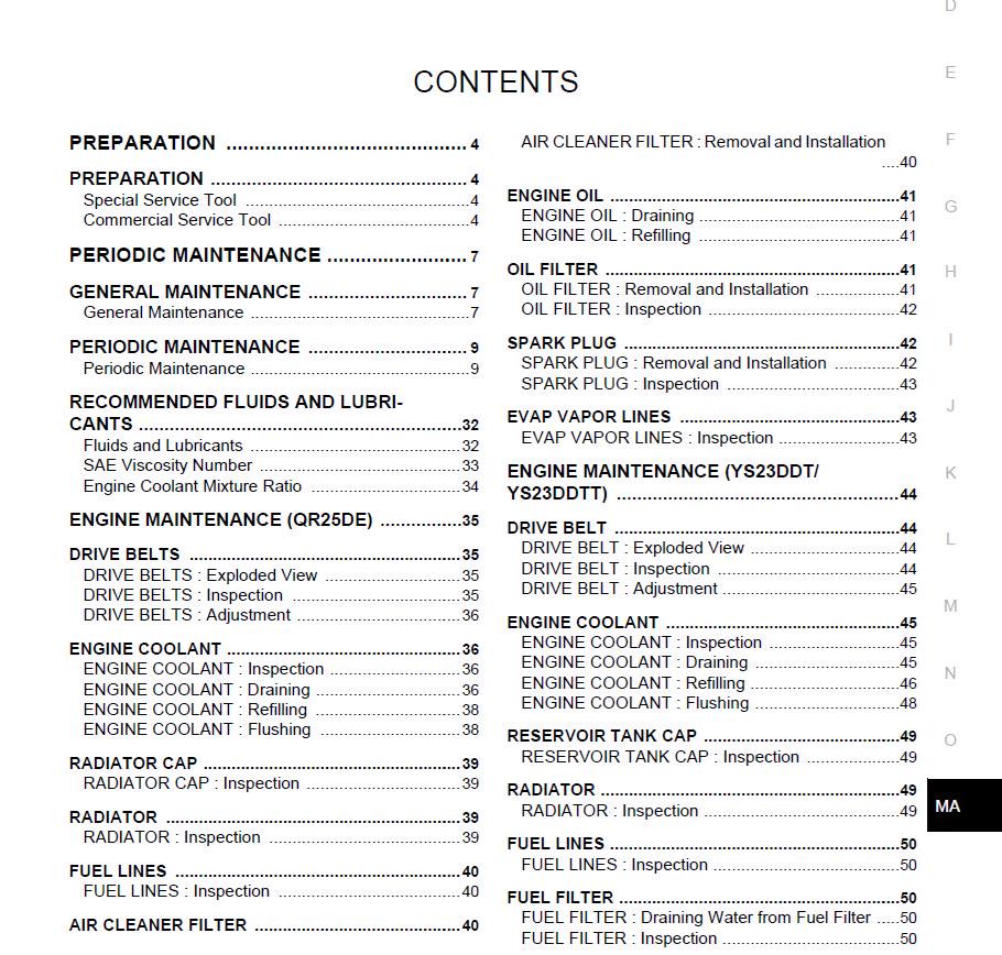 Workshop Manual [Nissan Navara] 2014-2025