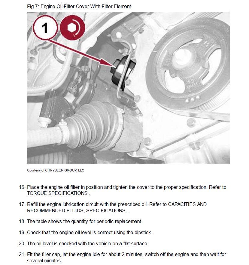 Workshop Manual [Jeep Renegade] 2014-2025
