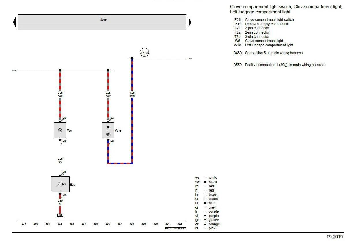 Werkstatthandbuch [Skoda Rapid] 2012-2020