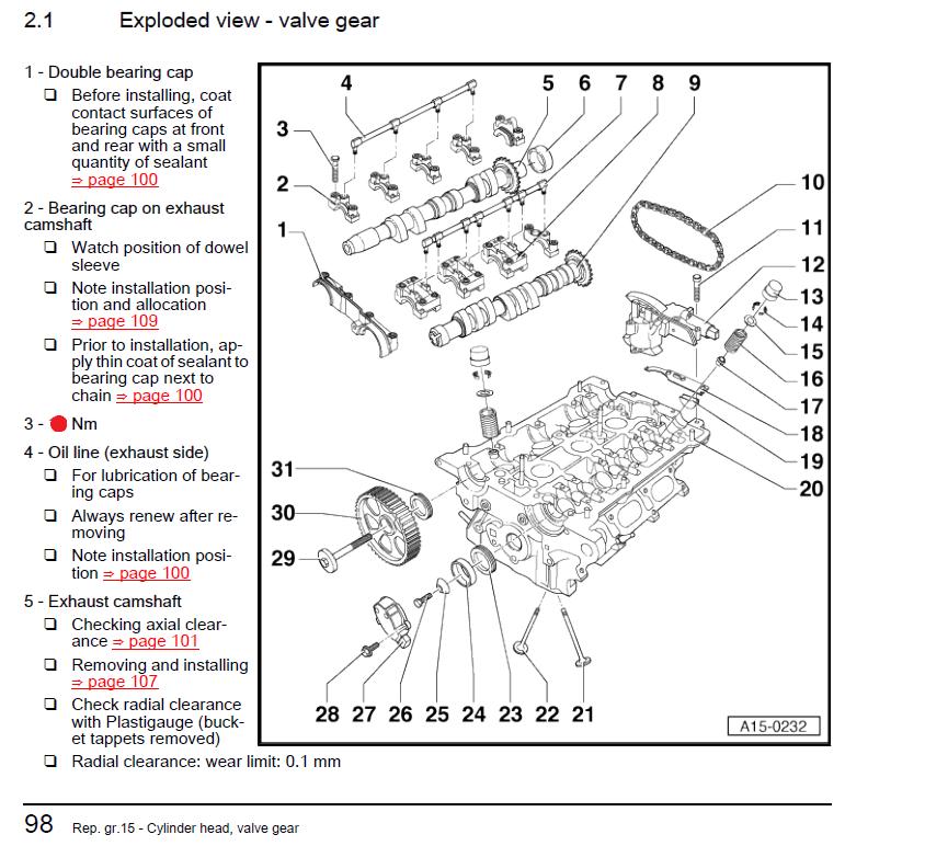 Workshop Manual [Audi A6/S6/RS6] (C5) 1997-2004