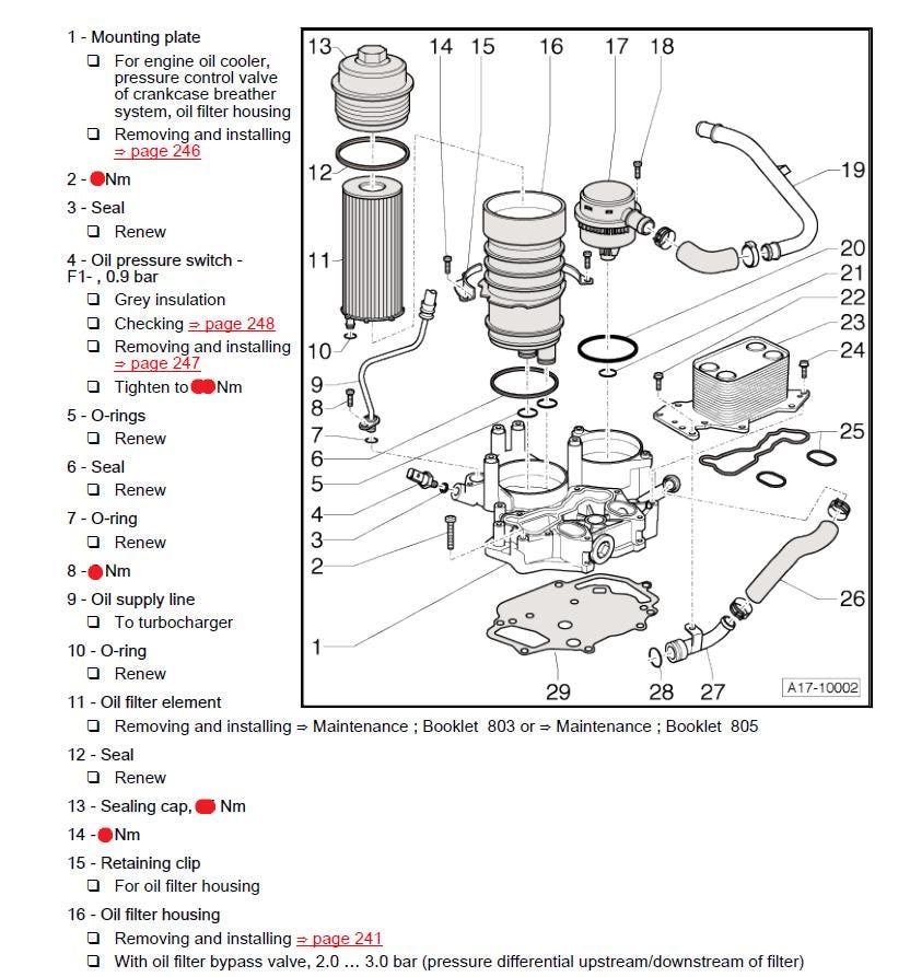 Werkstatthandbuch [Audi A4/S4/RS4] (B6,B7) 2001-2007