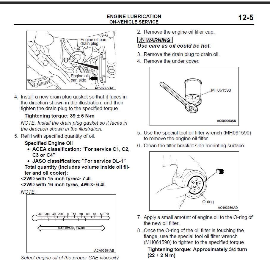 Workshop Manual [Mitsubishi L200] 2005-2014