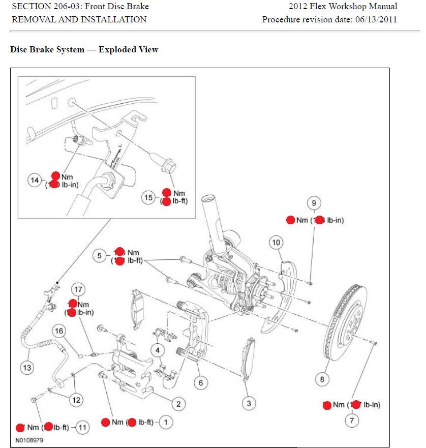 Workshop Manual [Ford Flex] 2009-2019