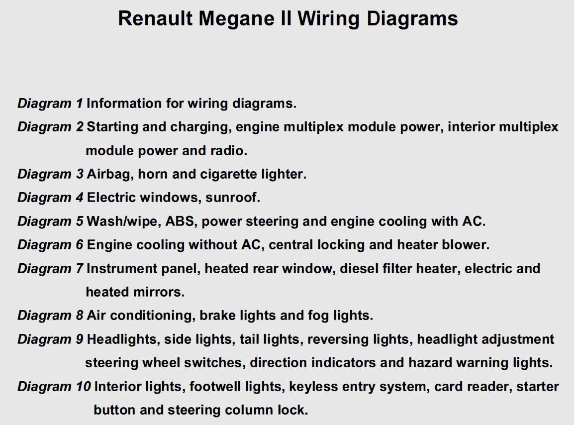 Workshop Manual [Renault Megane] 2002-2008