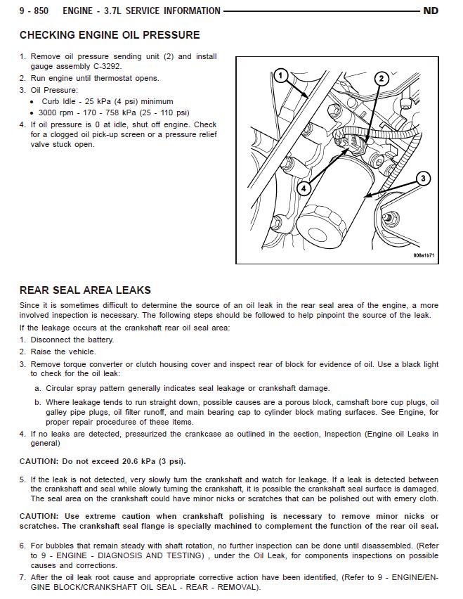 Workshop Manual [Dodge Dakota] 2005-2011